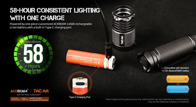 Exclusive Acebeam TAC Flashlight AA / 14500 (Includes USB-C 14500 Rechargeable Battery) Countycomm