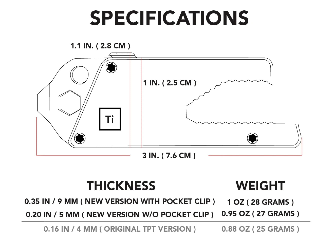 TPT Slide: Titanium Pocket Tool Big Idea Design